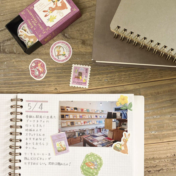 Flake Seal Stickers - Ressa - NB Co Japan